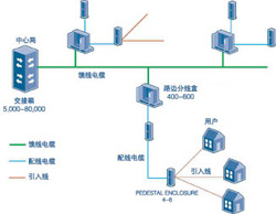 按此在新窗口瀏覽圖片