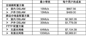 按此在新窗口瀏覽圖片