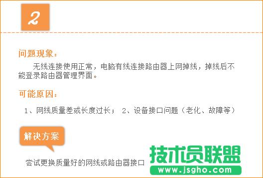 騰達(Tenda)-如何擴展無線網絡？