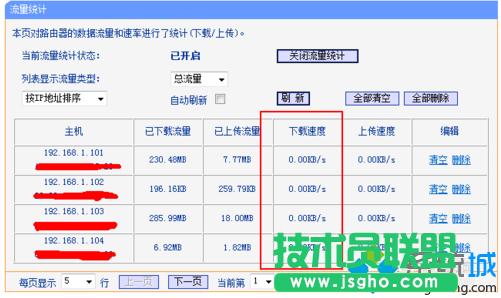 如何通過路由器查看局域網中哪臺電腦占用網速高4