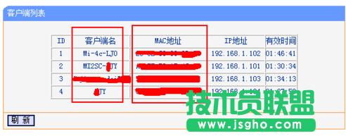 如何通過路由器查看局域網中哪臺電腦占用網速高6