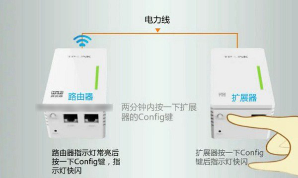 TP-Link؈ôbTP-Link؈·ɰbԔE