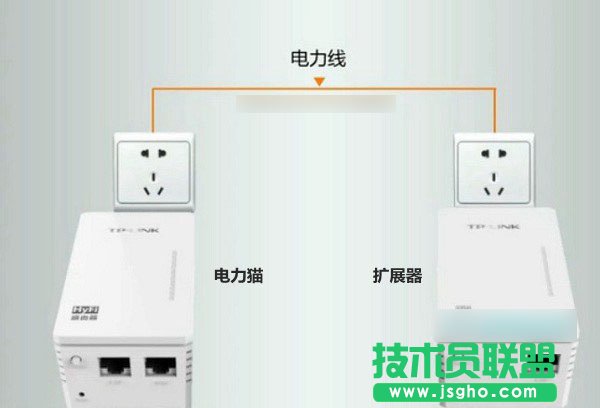 TP-Link؈ô䌦DԔ