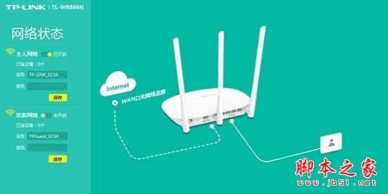 TP-Link TL-WR886N·ôOTP-Link TL-WR886N·֙C/XOʹÈDĽ̳