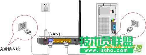 騰達N300無線路由器如何設置 三聯