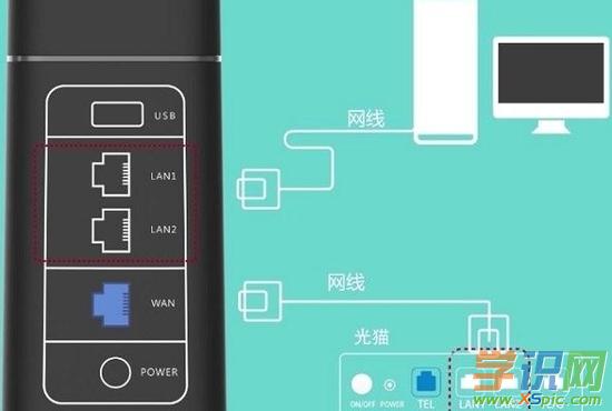 華為A1無線路由器的設置教程