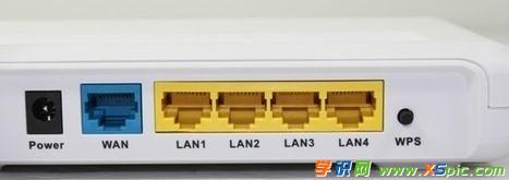 光貓怎么連接路由器