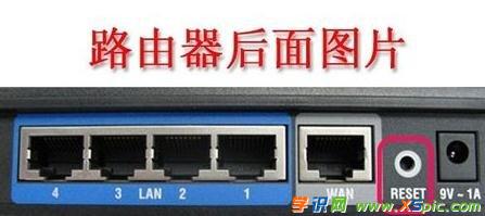 路由器進不去192.168.1.1怎么辦