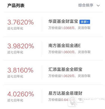 微信理財通
