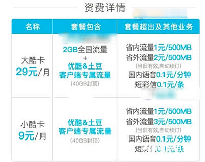 優酷大酷卡