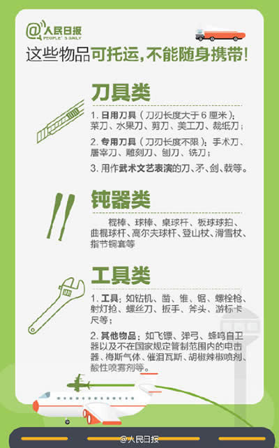 托運指南