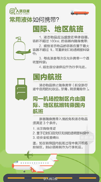 托運指南