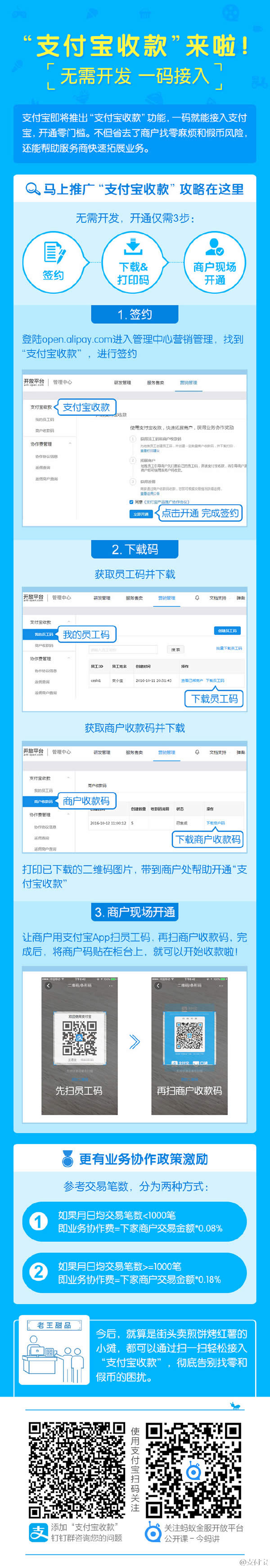 支付寶