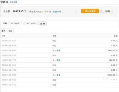 支付寶余額寶收益
