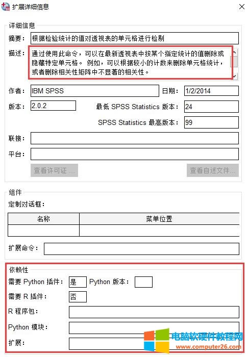 具體信息