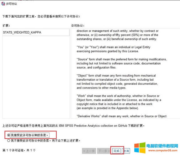同意許可協議
