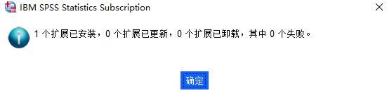 同意許可協議