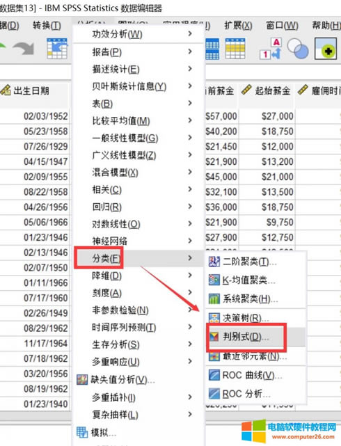 判別分析位置