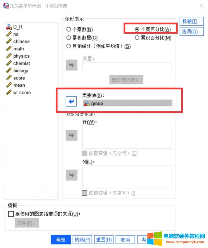 如何使用SPSS Statistics創建圖表并分析