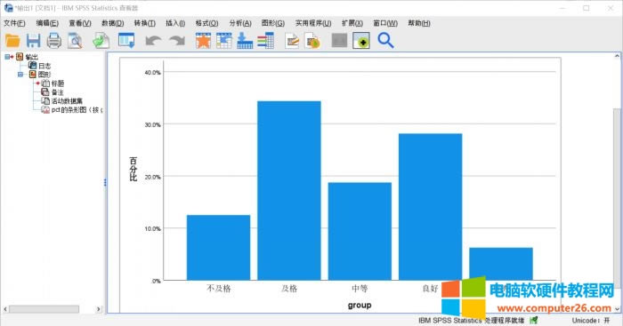 如何使用SPSS Statistics創建圖表并分析