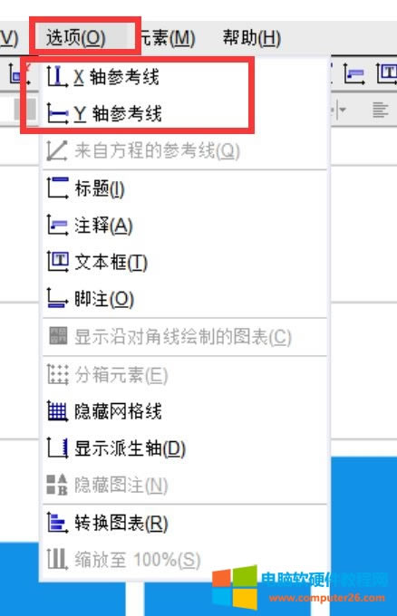 如何使用SPSS Statistics創建圖表并分析