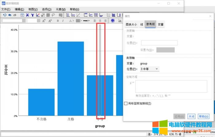 如何使用SPSS Statistics創建圖表并分析