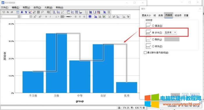如何使用SPSS Statistics創建圖表并分析