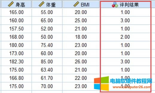 如何用SPSS計算個人BMI值？
