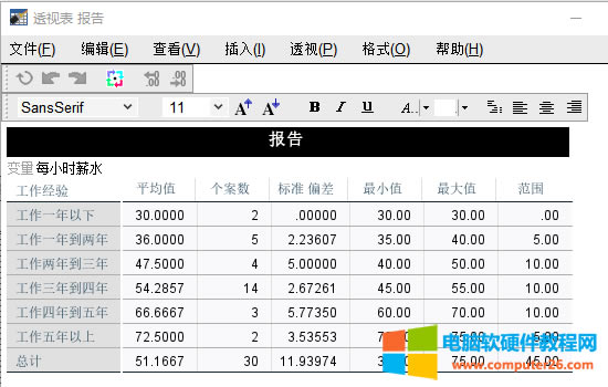 KYչʾ