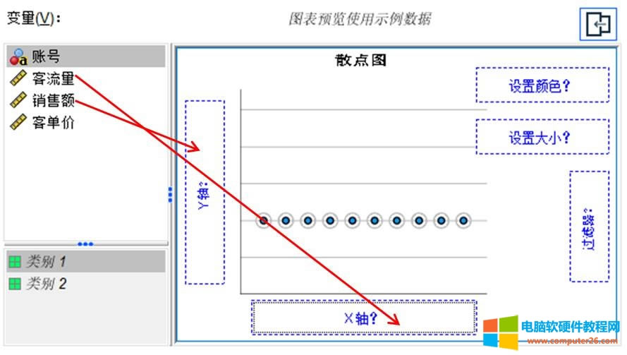 選取圖表變量