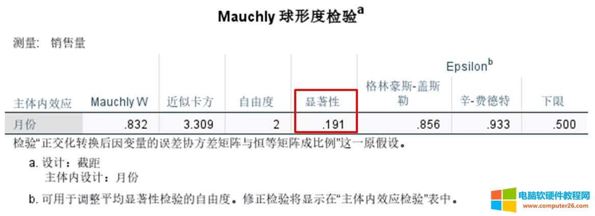 滿足球形假設