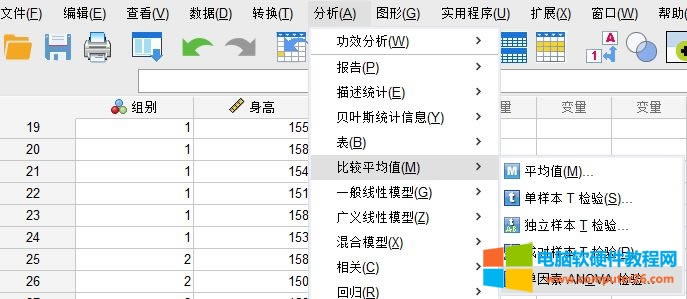 單因素ANOVA檢驗