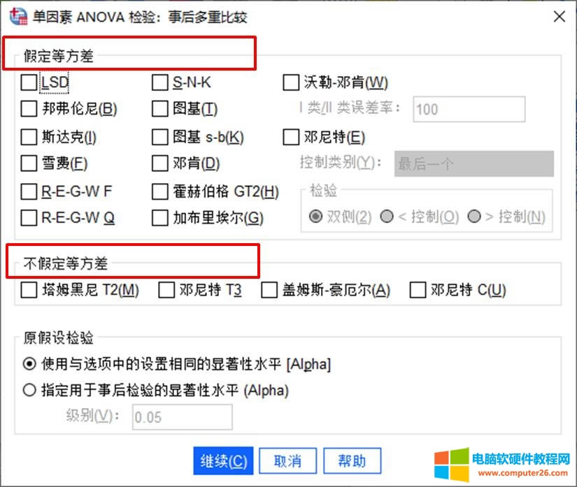 事后多重比較設置