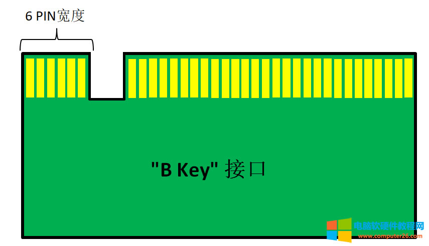 ̫ˬLatitude 5511߀ܰbڶKM.2 NVMEĹ̑BӲP