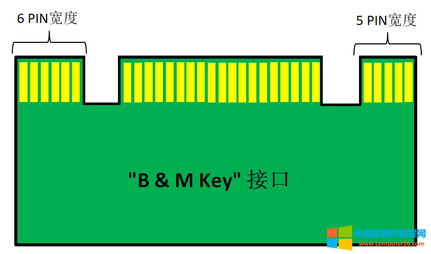 ̫ˬLatitude 5511߀ܰbڶKM.2 NVMEĹ̑BӲP