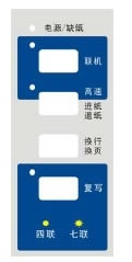 DP8800ӡC{ʼӡλ