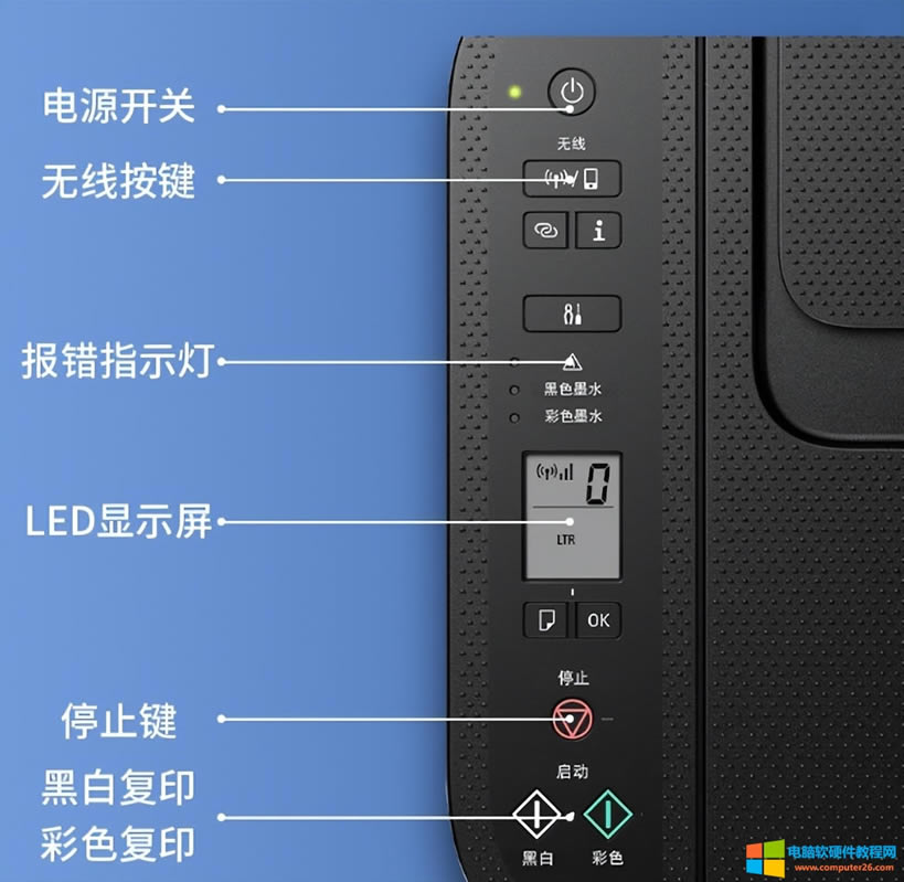 小白學習日記：佳能打印機TS3480無線WiFi設置教程