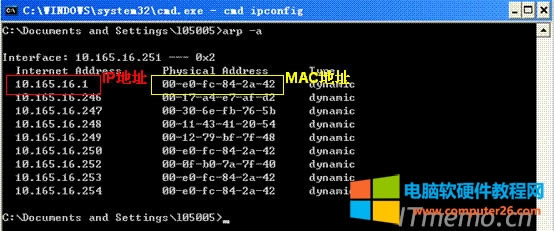 PַMACַQARPԓPCCͨ^ARPfhɵԓPCCҪ;WP10.165.16.1ͨŕr@ҵWPMACַĶ_İlͳȥ