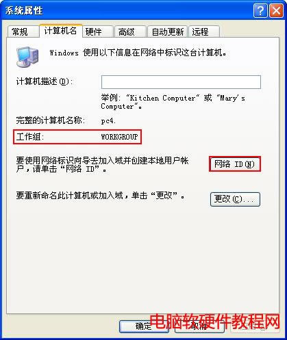 網絡ID