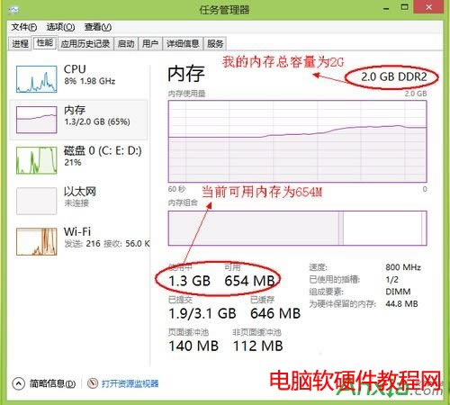 電腦內存不足怎么辦,怎么解決電腦內存不足,電腦內存不足,電腦,內存不足