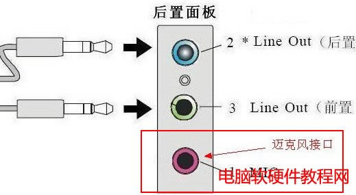 麥克風線是否接觸不良
