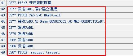 如何從系統日志排除PPPOE撥號故障本站