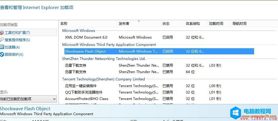 Windows8.1 Flash Player ʹòˣFlash Player ѽû ActiveX Yx̎ڴ_Bվ