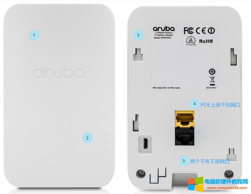 Aruba AP-203H-RW{ԇ