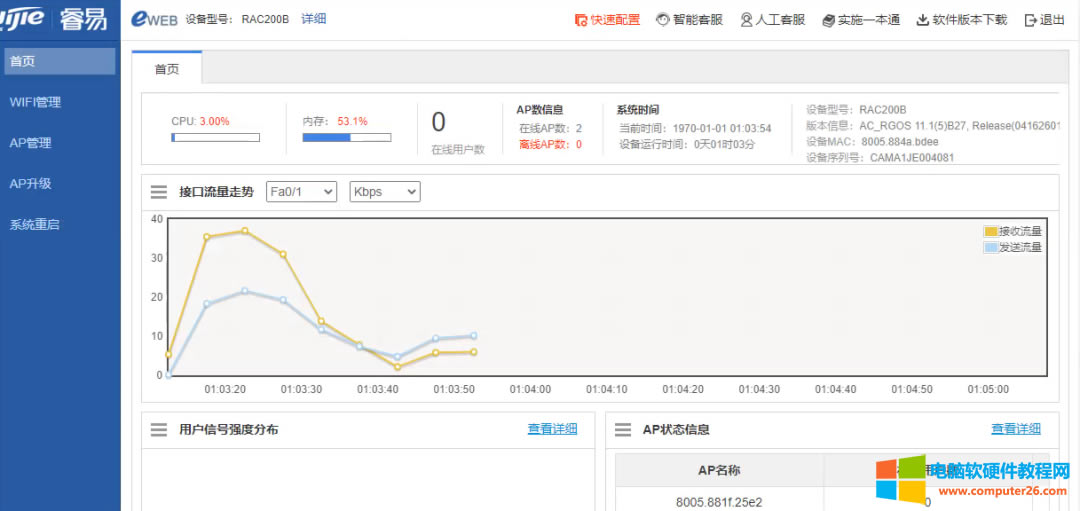 睿易無線RAC200B調試圖解教程