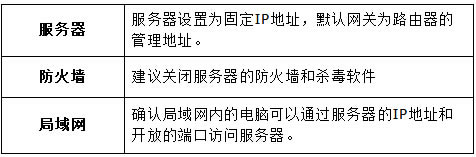 水星 MW351R V1 無線路由器端口映射設置指南