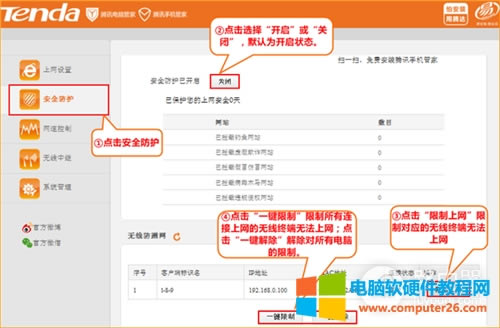 騰達 FS395 無線路由器安全防護設置指南