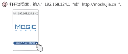 2_֙CXăÞg[ھWַݔ192.168.124.1c_܇