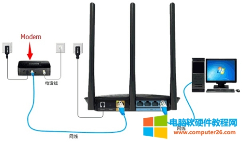 TP-Link TL-WR886N <a href='/wuxianluyouqi/' target='_blank'><u>o·</u></a>ϾWOÈDԔ̳1
