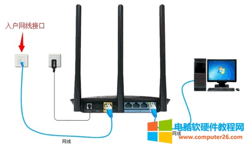 TP-Link TL-WR886N o·ϾWOÈDԔ̳3